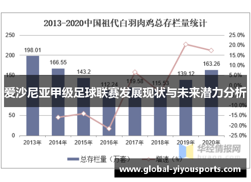 爱沙尼亚甲级足球联赛发展现状与未来潜力分析