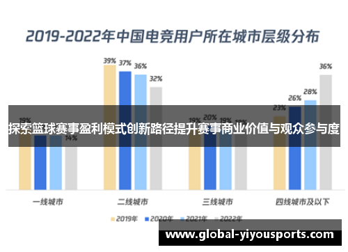 探索篮球赛事盈利模式创新路径提升赛事商业价值与观众参与度