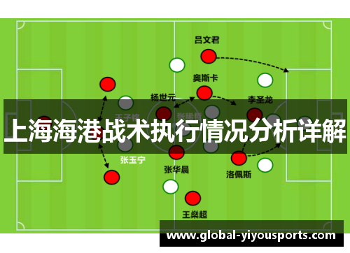 上海海港战术执行情况分析详解