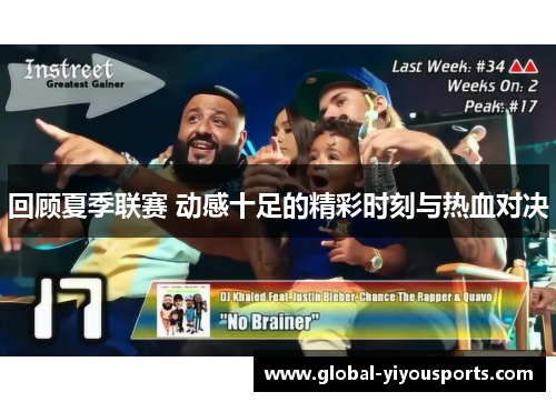 回顾夏季联赛 动感十足的精彩时刻与热血对决