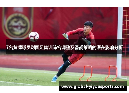 7名黄牌球员对国足集训阵容调整及备战策略的潜在影响分析