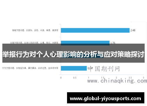 举报行为对个人心理影响的分析与应对策略探讨