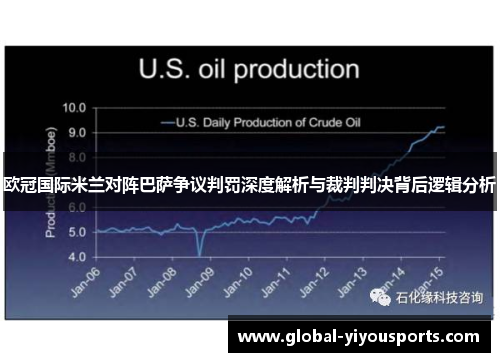 欧冠国际米兰对阵巴萨争议判罚深度解析与裁判判决背后逻辑分析