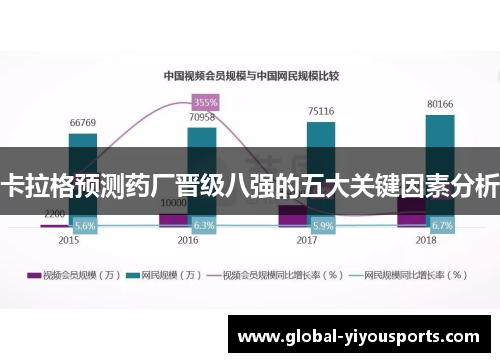 卡拉格预测药厂晋级八强的五大关键因素分析