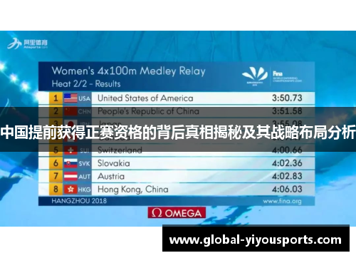 中国提前获得正赛资格的背后真相揭秘及其战略布局分析