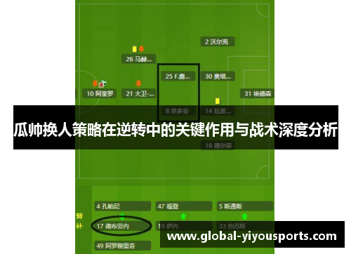 瓜帅换人策略在逆转中的关键作用与战术深度分析