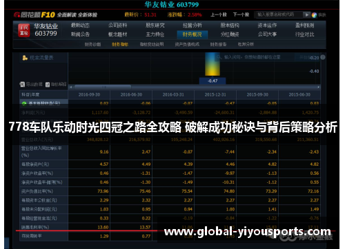 778车队乐动时光四冠之路全攻略 破解成功秘诀与背后策略分析