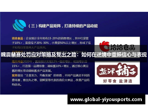 魏震禁赛处罚应对策略及复出之路：如何在逆境中重振信心与表现