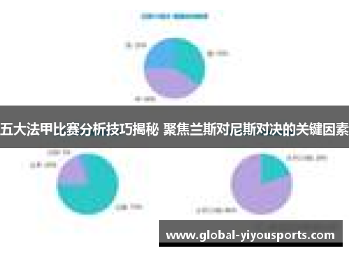 五大法甲比赛分析技巧揭秘 聚焦兰斯对尼斯对决的关键因素