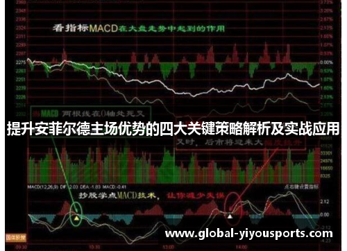 提升安菲尔德主场优势的四大关键策略解析及实战应用