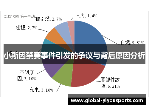 小斯因禁赛事件引发的争议与背后原因分析