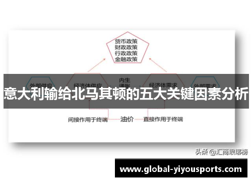 意大利输给北马其顿的五大关键因素分析