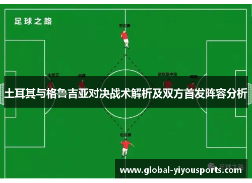 土耳其与格鲁吉亚对决战术解析及双方首发阵容分析