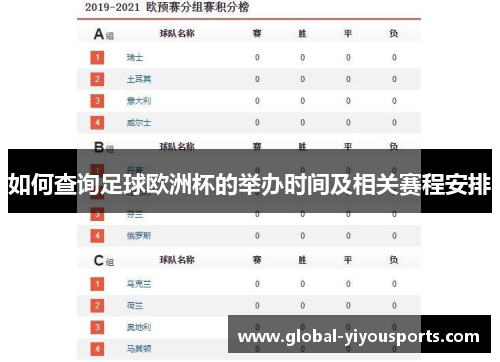 如何查询足球欧洲杯的举办时间及相关赛程安排