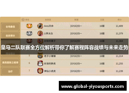 皇马二队联赛全方位解析带你了解赛程阵容战绩与未来走势
